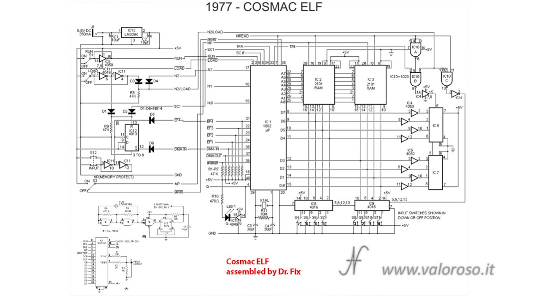 Cosmac ELF, RCA 1802, Joseph A Weisbecker, wiring diagram 1977, 8-bit microprocessor, DIY computer, assembly box