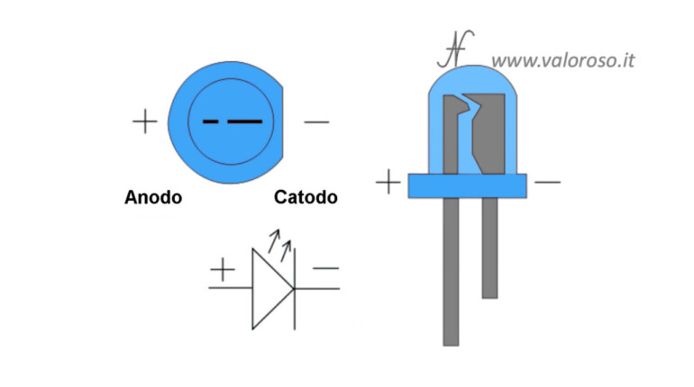 The Final Cartridge III+, replica editing tutorial - Amedeo Valoroso